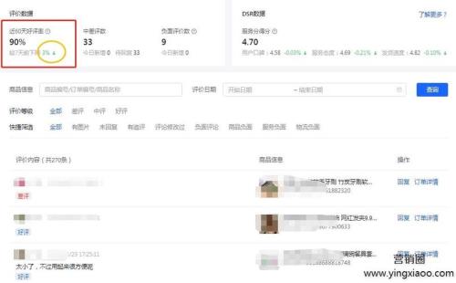 抖店扣4分还剩多少分