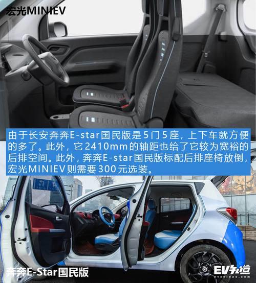 长安奔奔e star订车流程