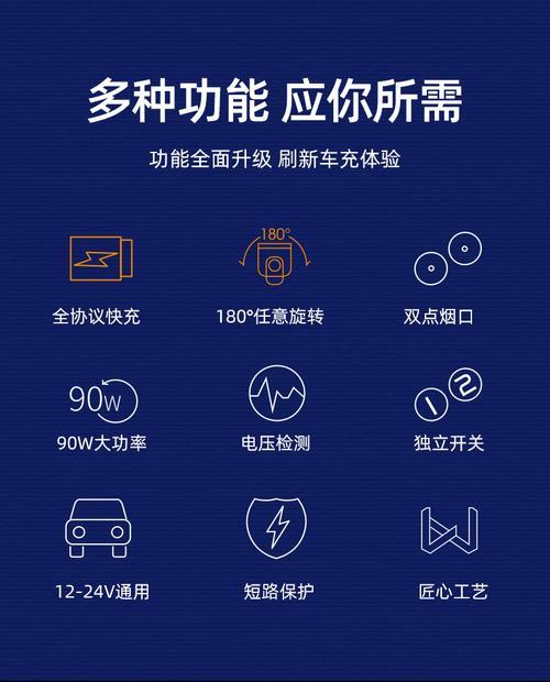 车载充电器全协议是什么意思