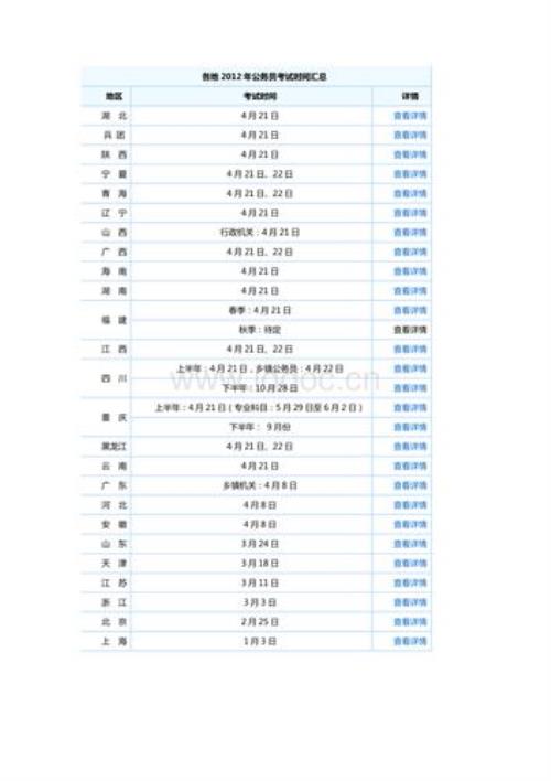 嘉兴公务员考试时间2022