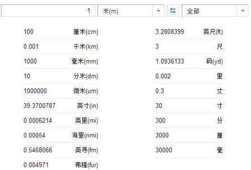 7米8分米等于多少米