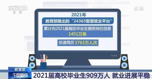 南阳智慧就业是做什么的