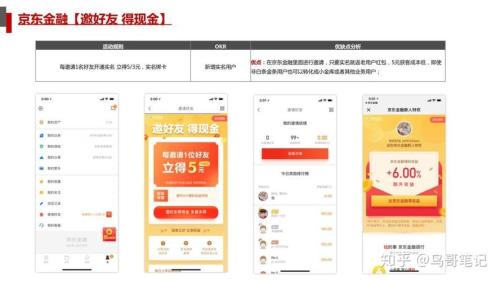 京东膨胀金所有店可以用吗