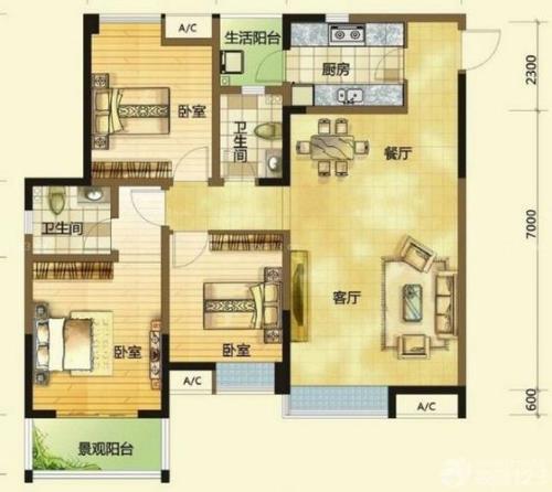三室两厅两厅指什么