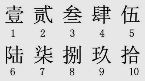 个十百千万的大写怎么写啊