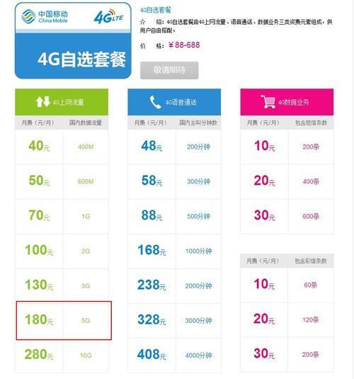 5GB流量能用多久