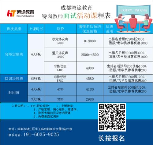 考特岗花了好几万值得吗