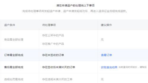 快手退保证金要多久到账