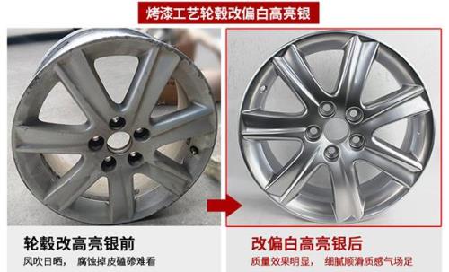 轮毂用火烤后修复安全吗