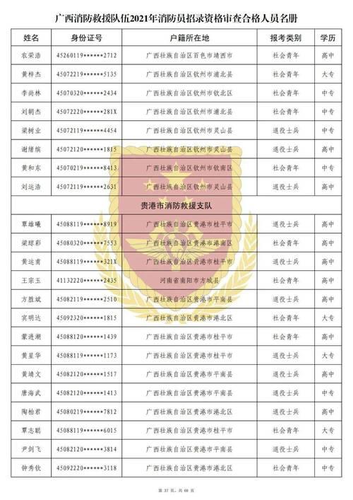 2021消防员证报名条件河北