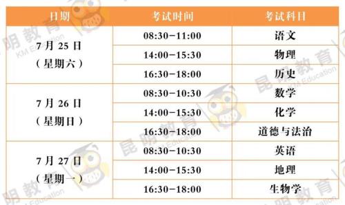 2020年泰安初中期末考试时间