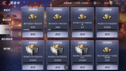 cf手游s4赏金令持续多久