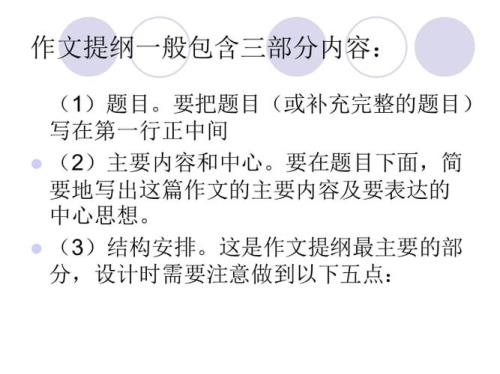 作文提纲怎么列图