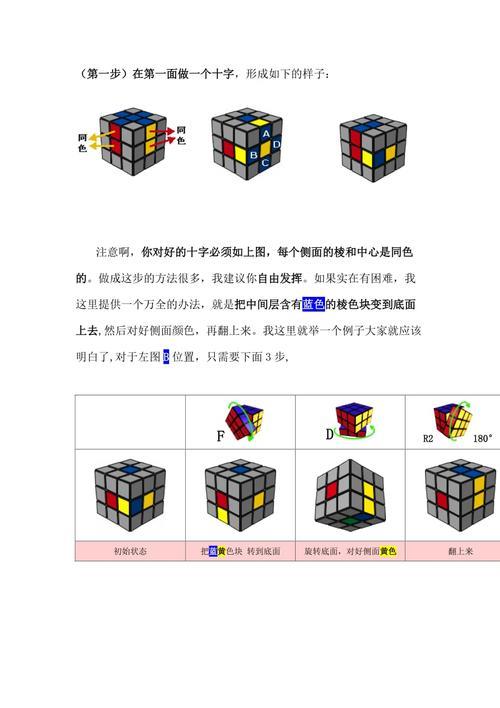 魔方新手入门1-7步完整版