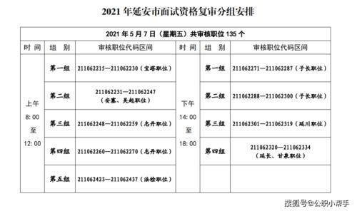 2021年陕西老龄复审截止日期