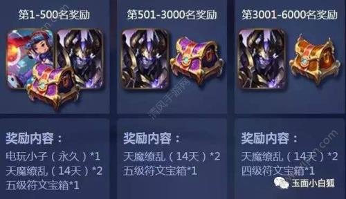 29赛季排位皮肤怎么领取