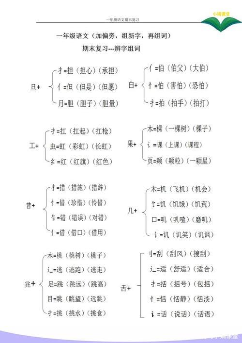 建加偏旁组成新字再组词