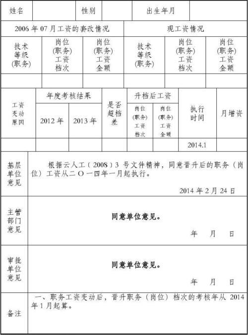 工人高级工相当什么职务