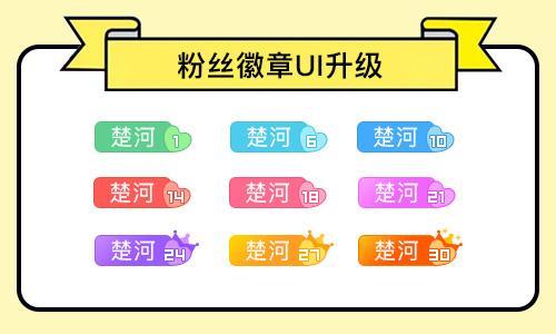 粉丝等级26级需要多久