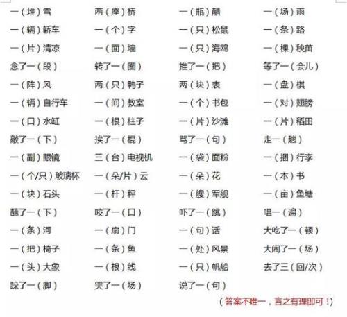 歌词应该用什么量词