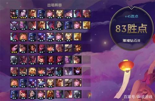 云顶之弈吃鸡一局加多少分