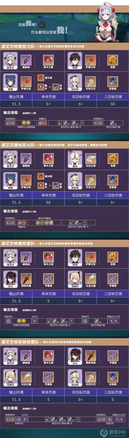 原神初始人物元素改变什么情况