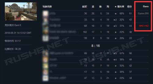 csgo官匹赢几把显示段位
