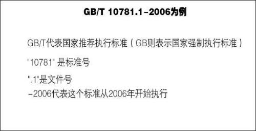 当地的地方标准，必须执行吗