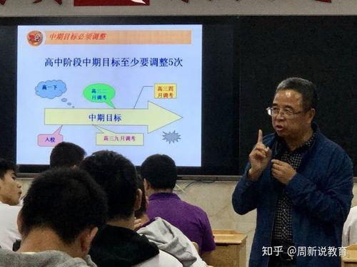 名师点一天上限多少