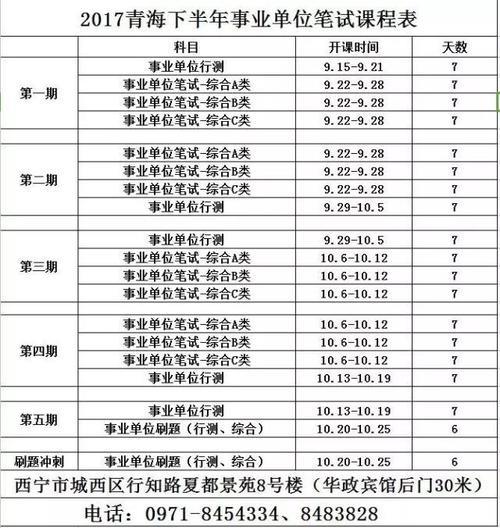 笔试面试4:6怎么算
