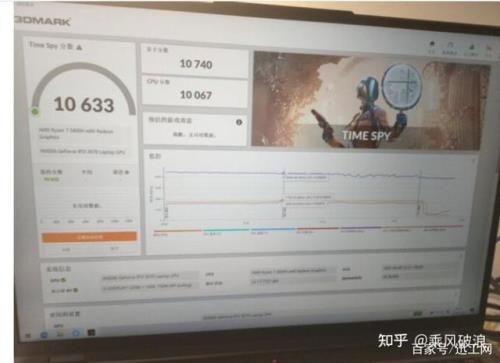 r900p3050ti能带动什么游戏