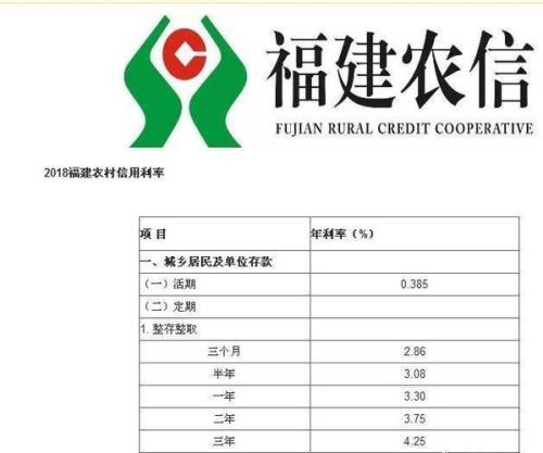 17万存农村信用社三年定期