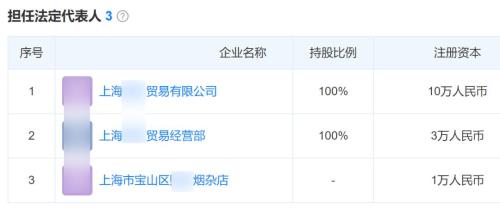 注册资本999万和1000万的区别