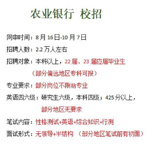 2022秋招农行笔试难吗