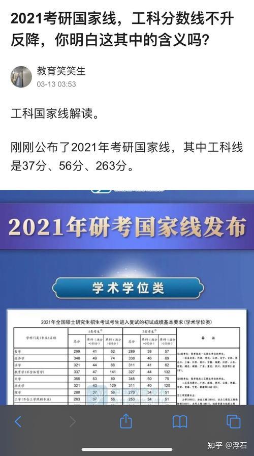 工科242可以过国家线吗