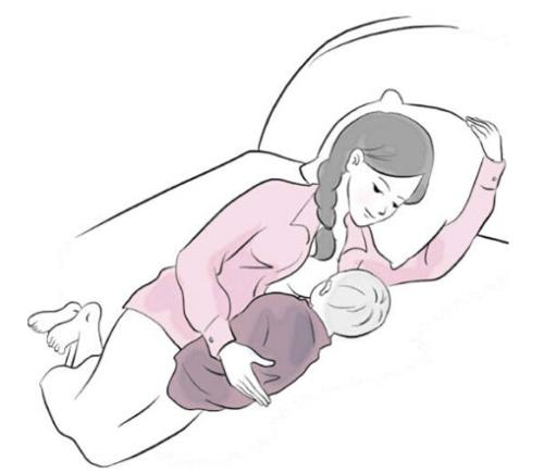 4月婴儿喂奶姿势