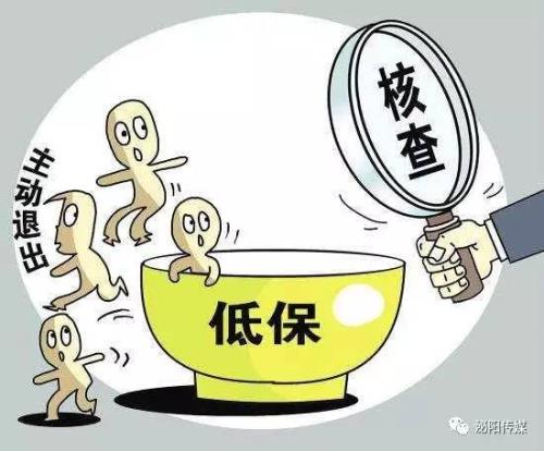 低保户创业有资金扶持吗