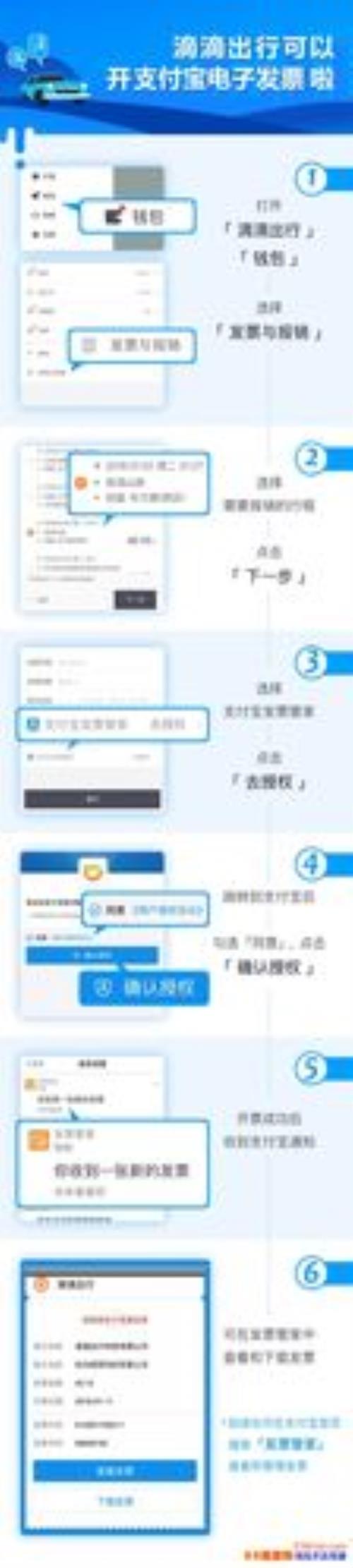 支付宝中国石化怎么开电子发票