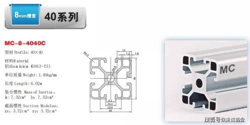 铝合金型材包装重量标准