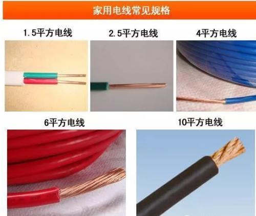 电线经常扭来扭去会断吗