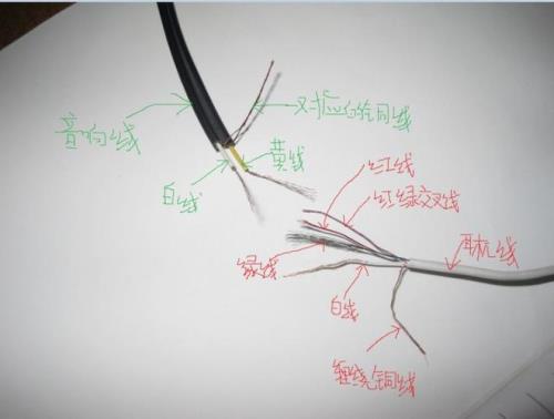 耳机线红黄绿三条线怎么接