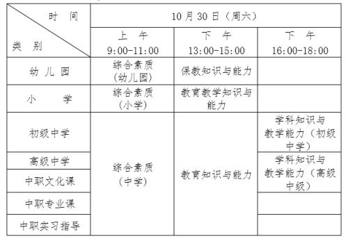 2021年下教师资格证笔试成绩