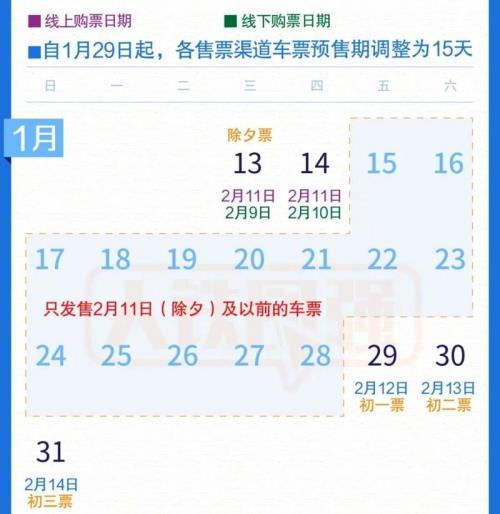 买车票可以提前多少天买
