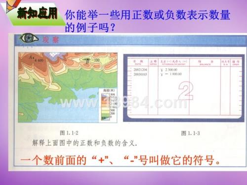 不带正号的就是负数