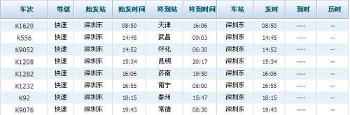 k1620次列车时间经站点