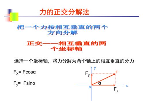 流线和等势线正交物理意义