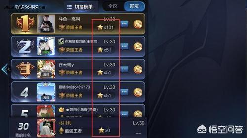 为什么王者荣耀只有100区
