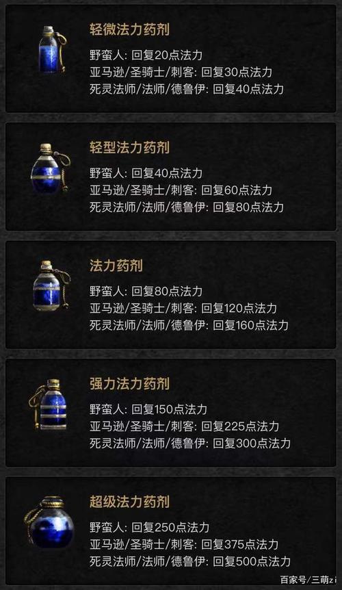 超级法力药水配方哪里买