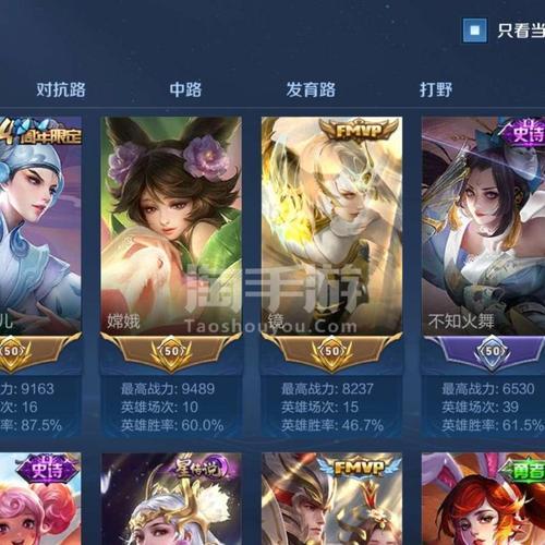 广东省貂蝉多少战力上省级