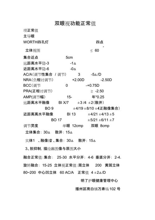 验光数据nra是什么